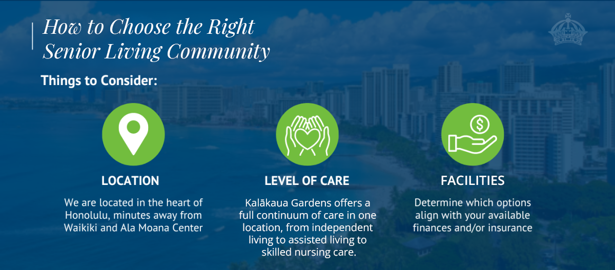 Graphic highlighting how to choose the right senior living community.